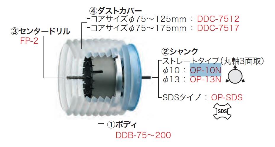 ダウンライトコア フルセット ＜DDC-1＞[ジェフコム]の通販 ｜ 配管