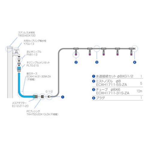 ミストセット ＜ECXH1711S-13-ZA＞[SANEI(旧:三栄水栓製作所)]の通販