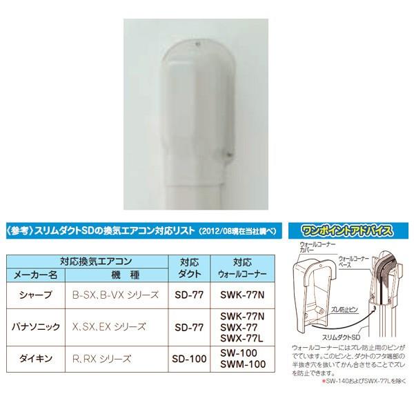 ウォールコーナー後付用 ＜SWA＞[因幡電機産業]の通販 ｜