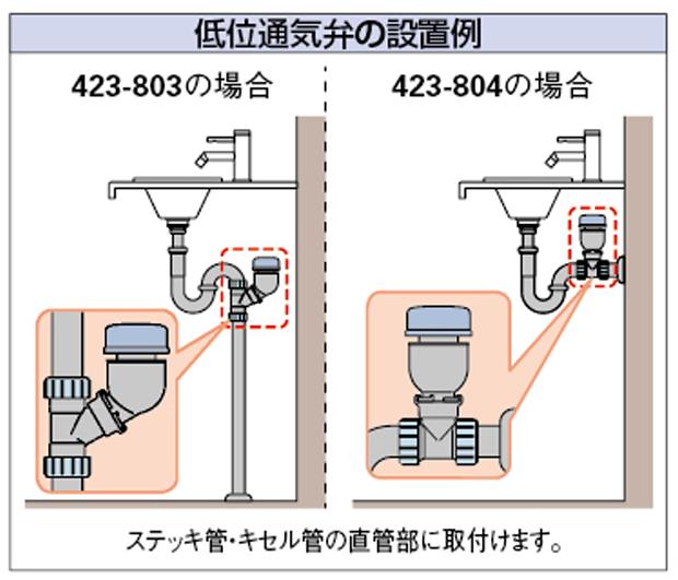 カクダイ 低位通気弁つきステッキ管 25 043-800 通販