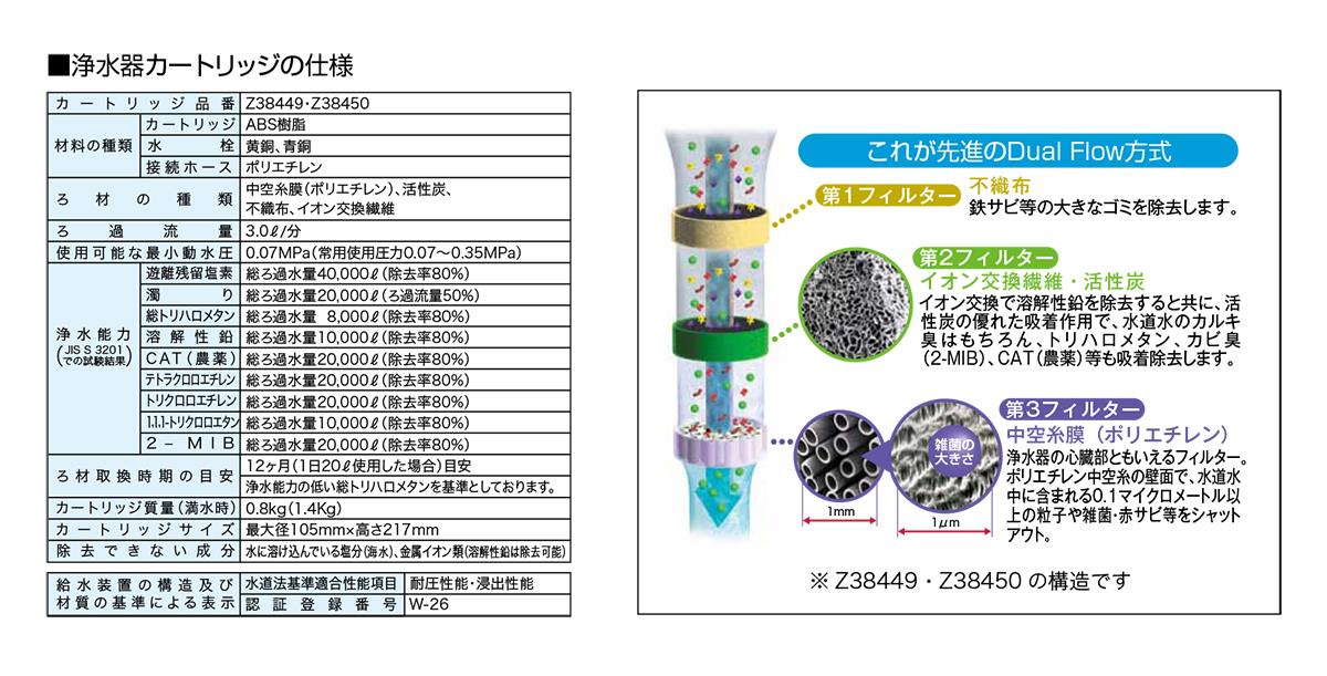 浄水器付水栓 ＜K1620GNS＞[KVK]の通販 ｜ 配管部品.com