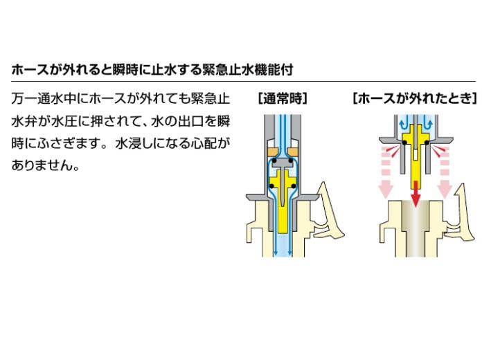 緊急止水弁付洗濯機用単水栓 ＜LF-WJ50KQA＞[LIXIL(INAX)]の通販