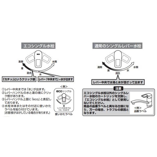 TOTO THF29R シングルレバーカートリッジ（エコシングル用） 軽やか