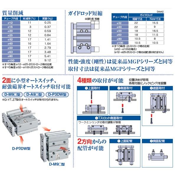 ガイド付薄形シリンダ ＜MGPL＞[SMC]の通販 ｜ 配管部品.com