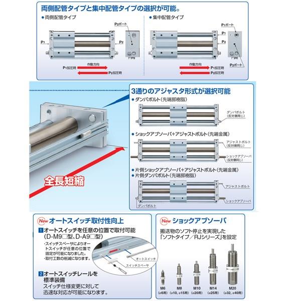 マグネット式ロッドレスシリンダ ＜CY1SG6＞[SMC]の通販 ｜ 配管部品.com