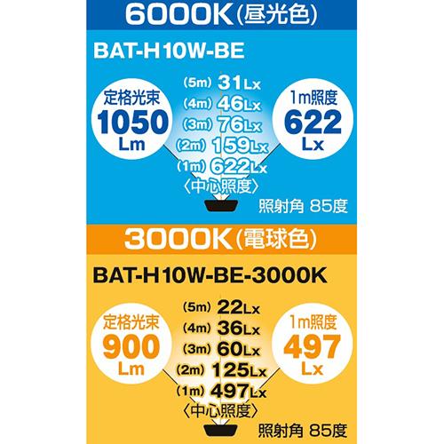 充電式LEDライト ハンガービックアイ 10W ＜BAT-H10W-BE＞[日動工業]の