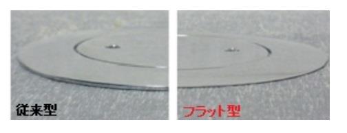 ミヤコ株式会社 / フラット型ツバ付掃除口