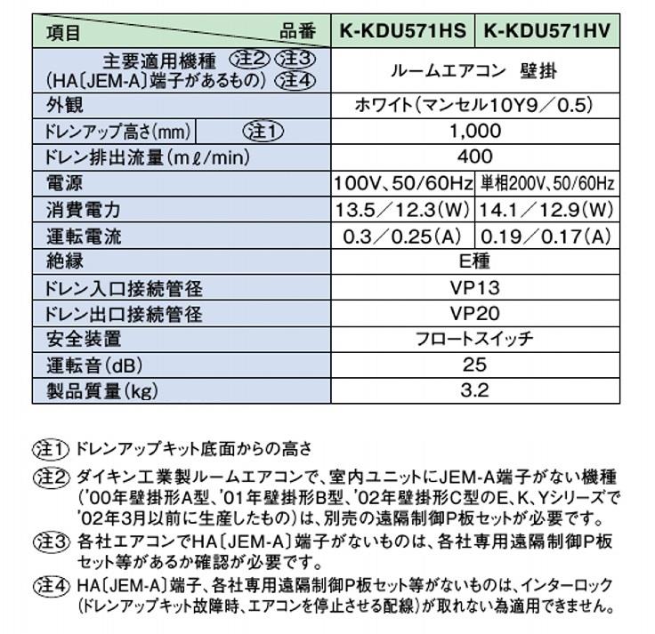 ☆新品☆K-KDU571KS ドレンアップキット 単相100V - www.sorbillomenu.com