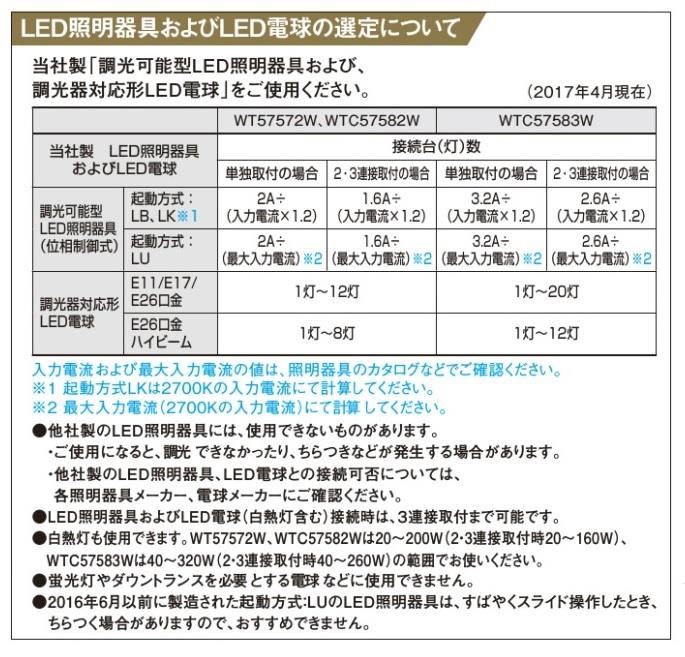LED埋込逆位相調光スイッチ 3.2A ＜WTC57583＞[パナソニック]の通販