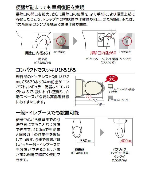 TOTO ####TOTO パブリックコンパクト便器【CFS498BC】(CS498BC+SP498BAY+HP498) フラッシュタンク式 床排水  排水芯200mm 掃除口あり(右)〔GE〕