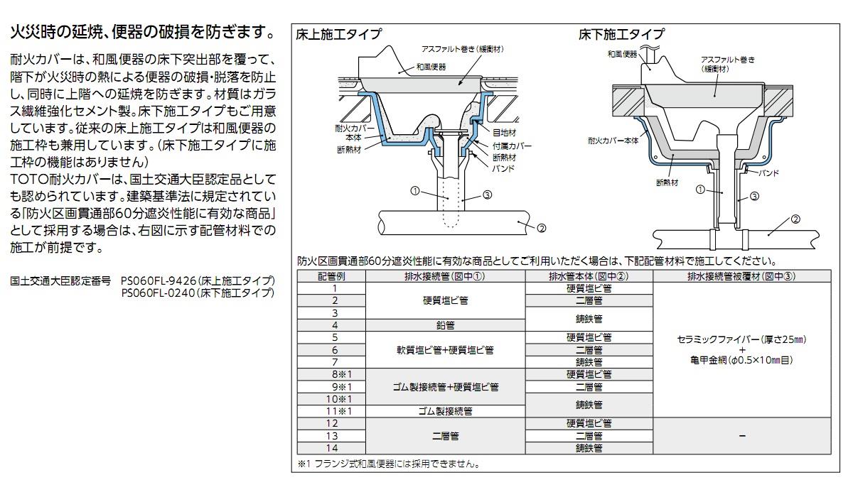 TOTO 和風大便器用耐火カバー 床上施工タイプ HGS137S※ トイレ - 住宅設備