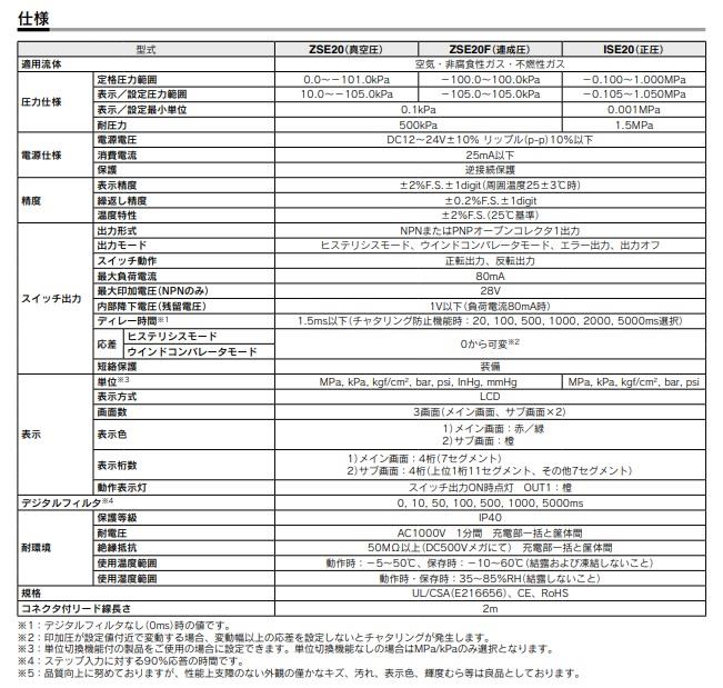 高精度デジタル圧力スイッチ ＜ISE20＞[SMC]の通販 ｜ 配管部品.com