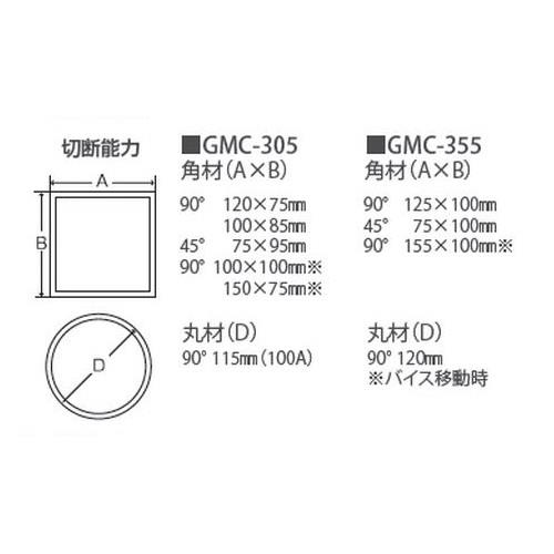 低速型チップソー切断機 グローバルソーカッター ＜GMC-305＞[モトユキ