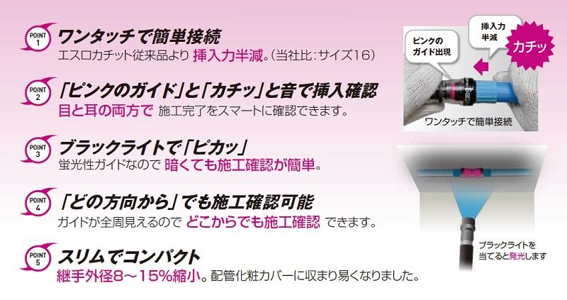 エスロカチットS バルブ付きアダプター ＜SMVA＞[積水化学工業]の通販