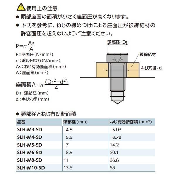 TRUSCO 低頭六角穴付ボルト ステンレス全ネジ サイズ