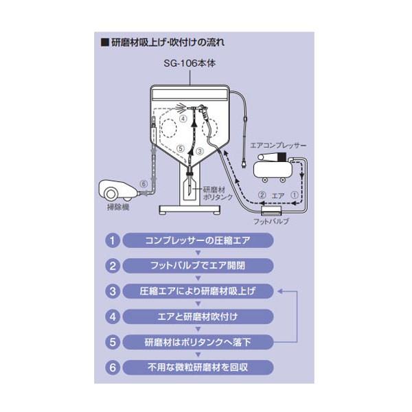ホーザン(HOZAN) SG-106サンドブラスト用交換部品 フットバルブ SG-106-15