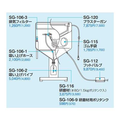 S SG-115