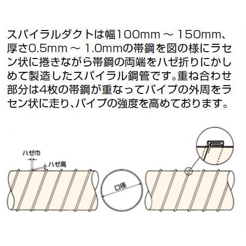 ストア 45°Y管 本管×枝管 ステンレス製 650Φ×550Φ - 材料、部品