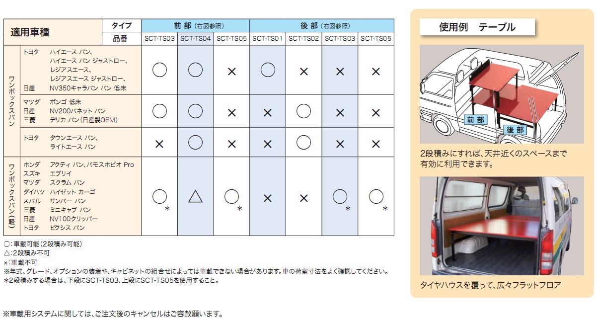 正規通販 デンサン バンキャビネット テーブル SCT-TS01