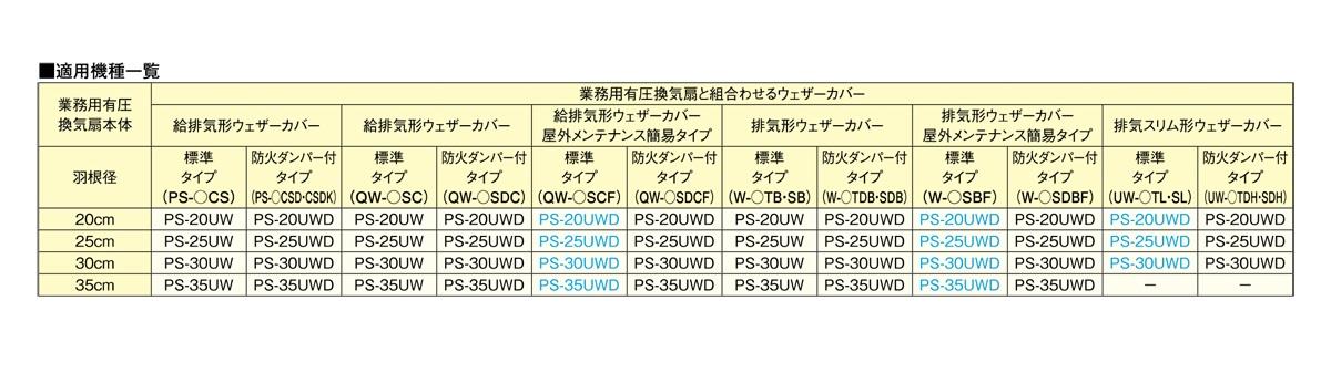 新品　業務用換気扇　PS-35UWD 三菱電気　有圧換気扇　取付枠