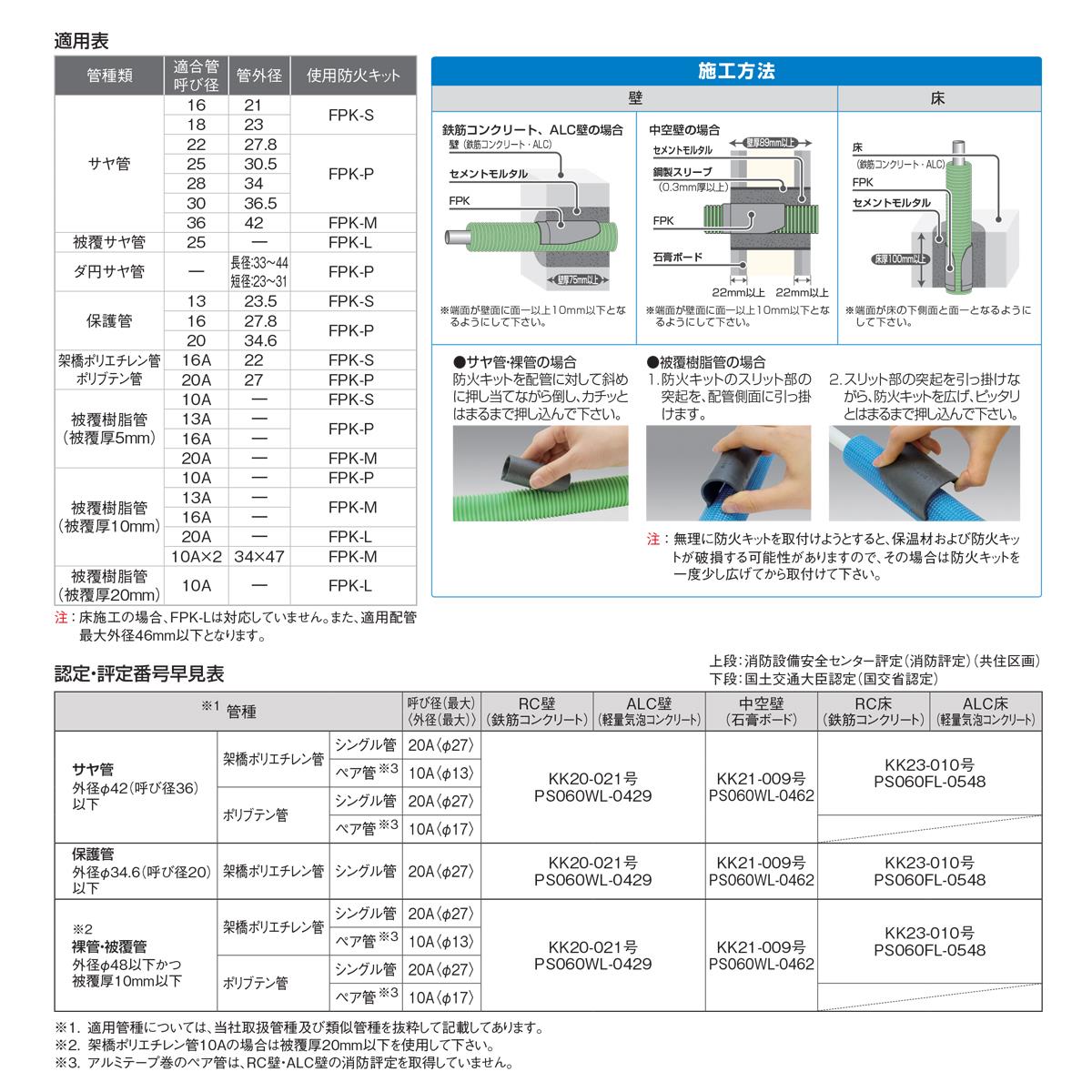 FPK型防火キット ＜FPK＞[オンダ製作所]の通販 ｜ 配管部品.com