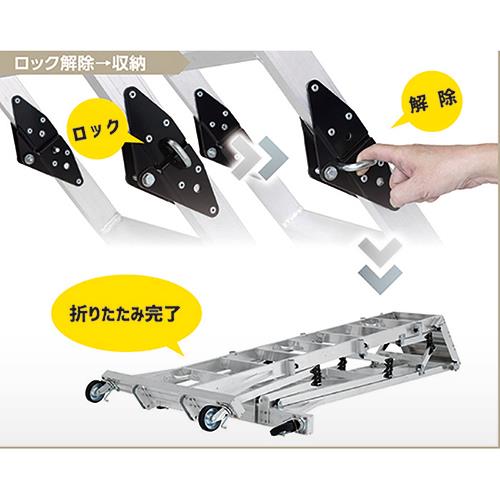 折りたたみ式大型移動式作業台(フル手すりセット標準装備) ＜CSD