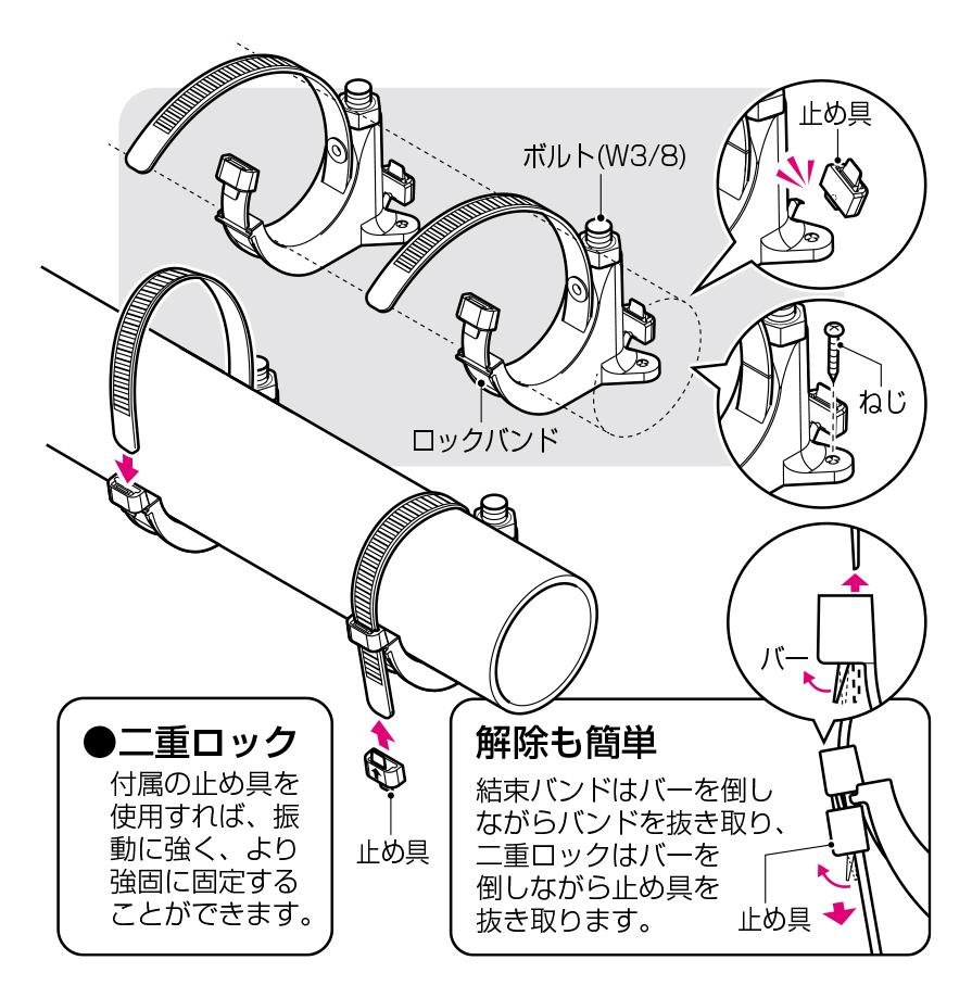 配管実務ハンドブック ロックバンド(台座付) ＜SCH-LF300T＞[未来工業]の通販 ｜ 配管