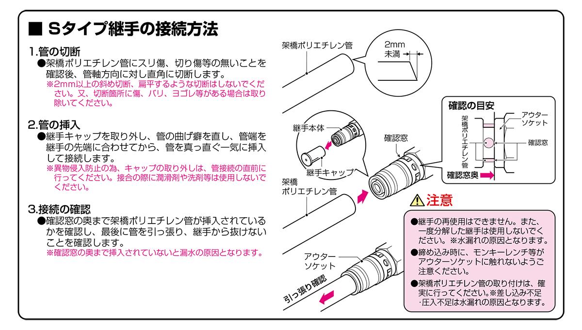 座付胴長ストレート Sタイプ継手 ＜SSZL-13A-15T＞[未来工業]の