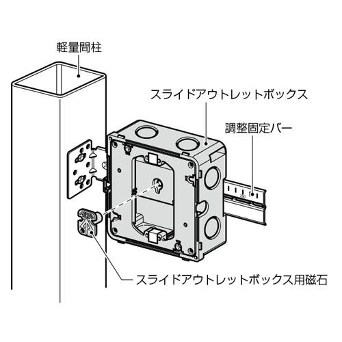 スライドアウトレットボックス用磁石 ＜4AKGP-G＞[未来工業]の通販