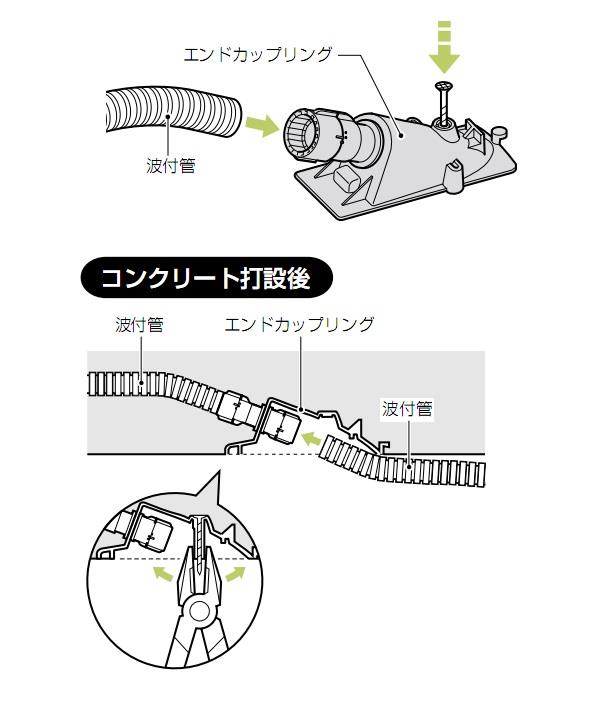 エンドカップリング CD管→CD管 ＜CDE＞[未来工業]の通販 ｜ 配管部品.com