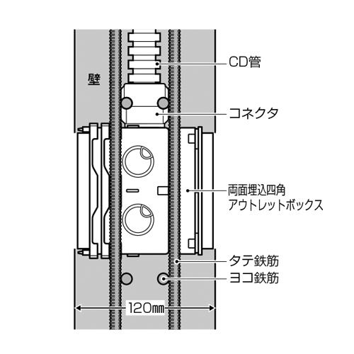 両面埋込四角アウトレットボックス(2個用塗代カバー付) <R-CDO 両面埋込四角アウトレットボックス(2個用塗代カバー付) <R-CDO