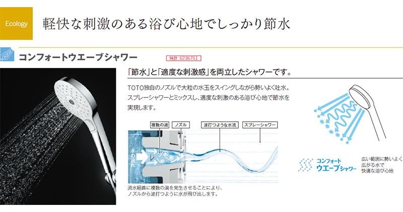 壁付サーモスタット混合水栓(コンフォートウエーブクリック、調