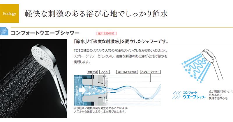 人気商品】【人気商品】TOTO 台付サーモスタット混合水栓(コンフォートウエーブクリック、調圧弁、寒冷地用) TBV0 浴室、浴槽、洗面所 