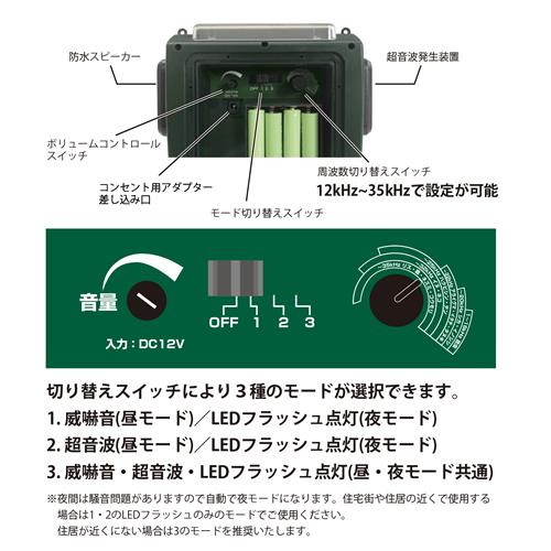 通せんぼくん[富士倉]の通販 ｜ 配管部品.com