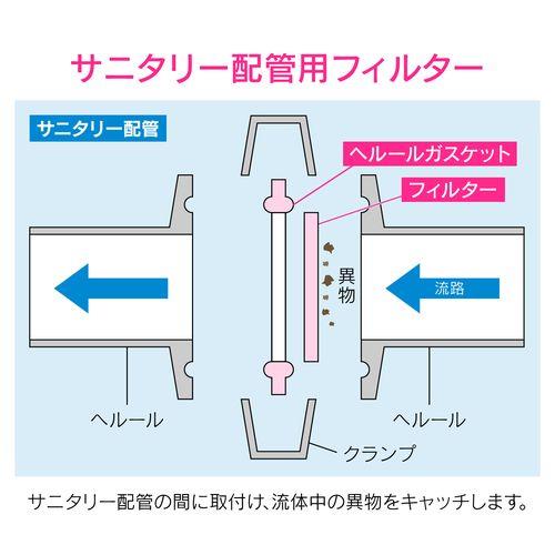 ヘルールストレーナー 2.5S 40メッシュ ヘルール継手[カクダイ ヘルールストレーナー 2.5S 40メッシュ ヘルール継手[カクダイ