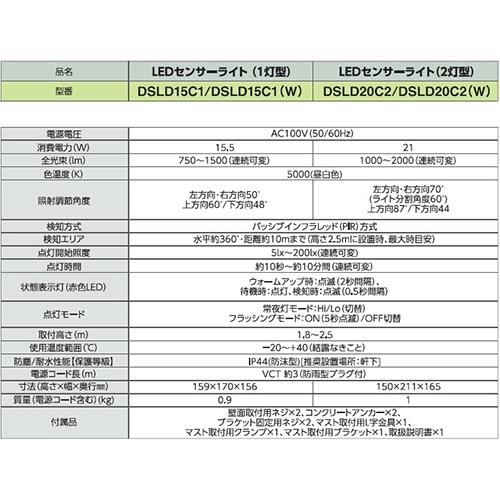 デルカテック LEDセンサーライト[DXアンテナ]の通販 ｜ 配管部品.com