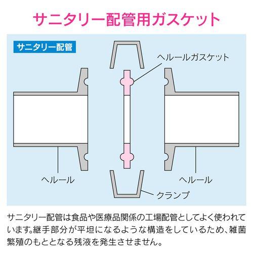 カクダイ ヘルールガスケット 2S 品番:691-29-D JAN:4972353019618-
