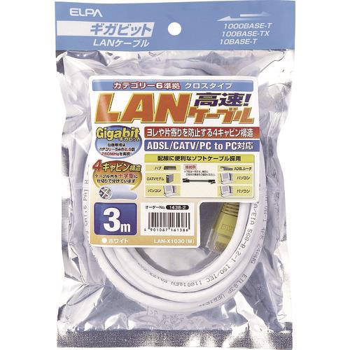 ELPA CAT6LANNX