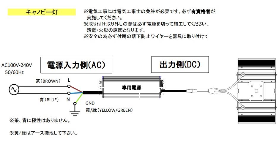 コーウェルLEDキャノピー灯[コーウェル]の通販 ｜ 配管部品.com
