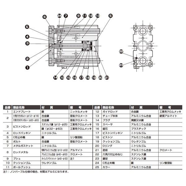 ガイド付シリンダ ころがり軸受 ＜STG-B-12-1＞[CKD]の通販 ｜ 配管