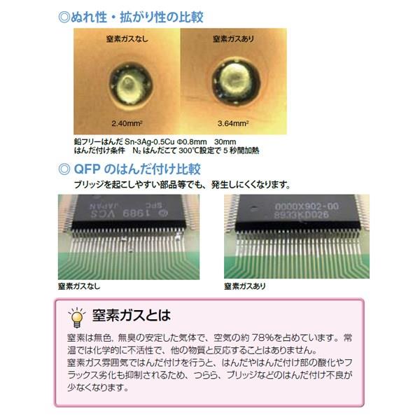 はんだこて N2システム N2はんだこて ＜FM2031-03＞[白光]の通販