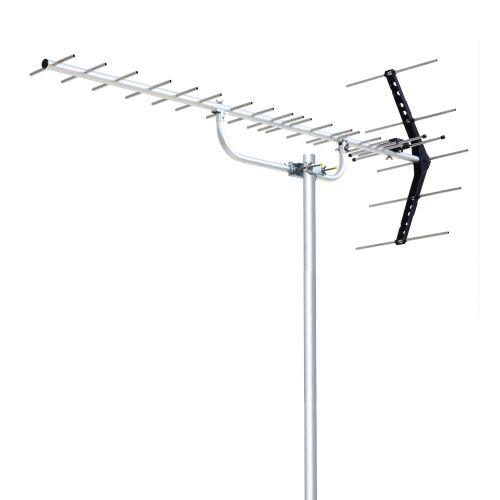 UHF20fqAei