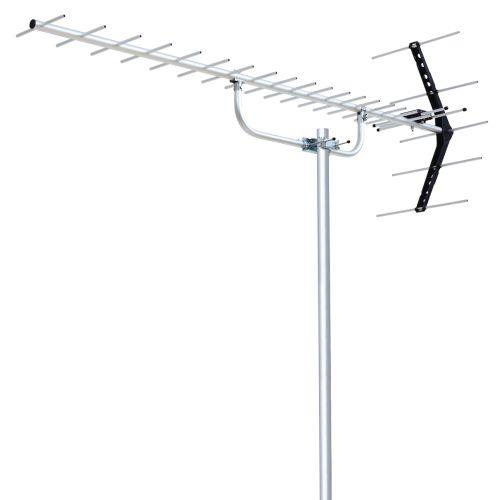 UHF20fqAei