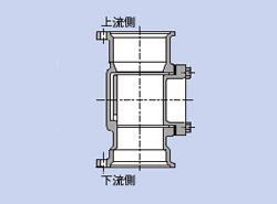 満水試験用掃除口付ソケット ＜MD-COST＞[(株)プロテリアル(旧:日立