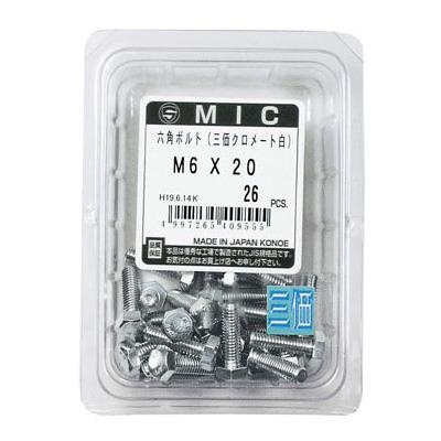 MIC ZpBT TJW