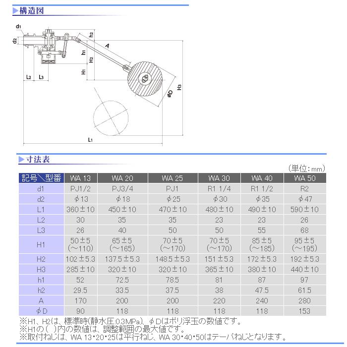 カクダイ 660-071-25 複式ステンレスボールタップ(水位調整機能つき) - 3