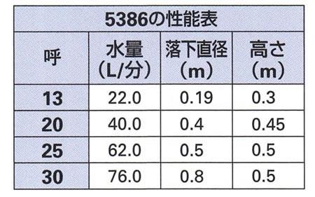 しくはこち カクダイ Joshin web - 通販 - PayPayモール キャンドル