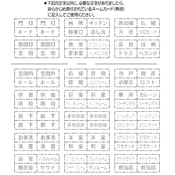 コスモシリーズ ネームスイッチカード(ホワイト) ＜WVC8321W＞[パナソニック]の通販｜配管部品.com