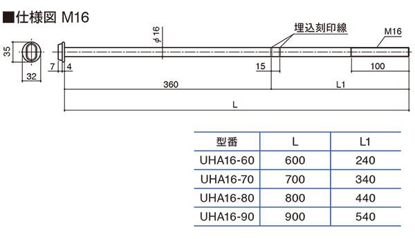 3年保証』 アンカーボルト ユニハットアンカーボルト UHA16-70 M16×700 基礎と土台およびホールダウン金物等の緊結に使用 015223 カネシン  アミ