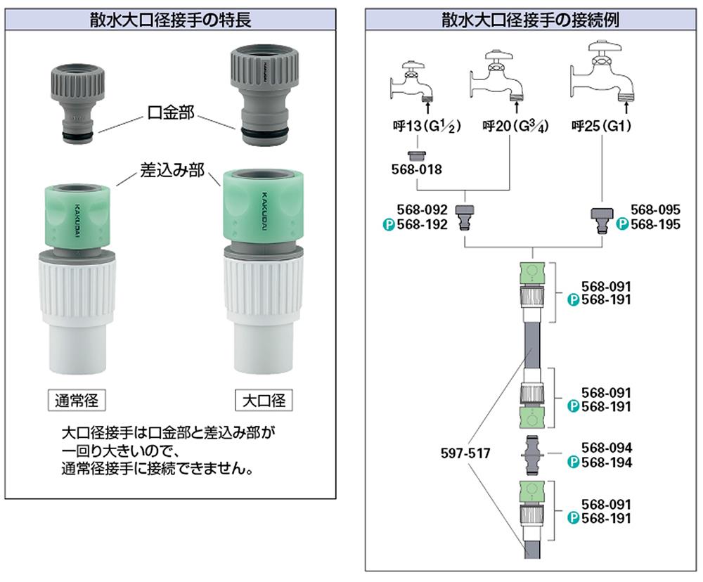 カクダイ ガーデニング カクダイ 597-517-50 リサールホース(大口径) シルバー [] その他の住宅設備